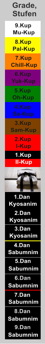 Grade, Stufen 1.Dan Kyosanim 4.Dan Sabumnim 5.Dan Sabumnim 2.Dan Kyosanim 8.Kup Pal-Kup 9.Kup Mu-Kup 7.Kup Chill-Kup 6.Kup Yuk-Kup 5.Kup Oh-Kup 4.Kup Sa-Kup 3.Kup Sam-Kup 2.Kup I-Kup 1.Kup Il-Kup 3.Dan Kyosanim 6.Dan Sabumnim 7.Dan 8.Dan Sabumnim 9.Dan Sabumnim Sabumnim
